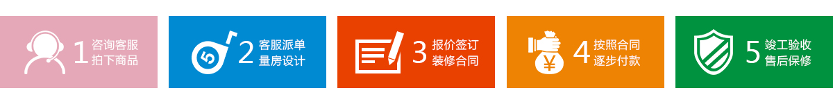 久益一修，連鎖直營模式，神宮天巧品牌，專業裝修設計公司，裝修公司哪家好？集舊房二手房裝修,局部整體翻新,廚房衛生間改造,房屋維修,客廳臥室翻新,墻面粉刷,防水補漏,水管維修,電路維修,門窗維修,家具維修,家電維修,打孔安裝,管道疏通等服務